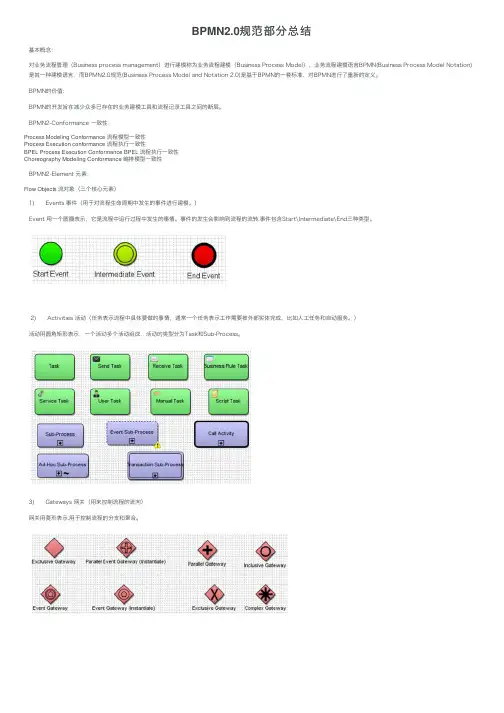 BPMN2.0规范部分总结