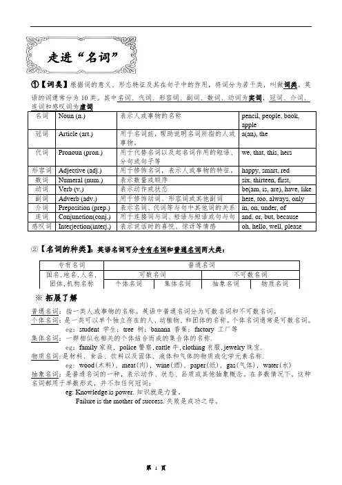名词与名词所有格讲解(附习题答案)