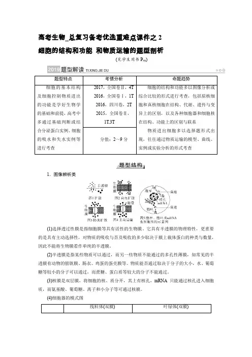 高考生物_总复习备考优选重难点题型剖析之2细胞的结构和功能 和物质运输