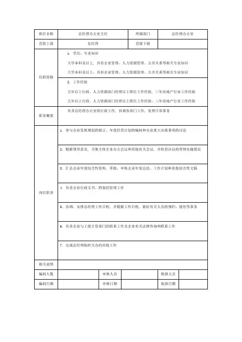 房地产企业总经理办公室主任职位说明书