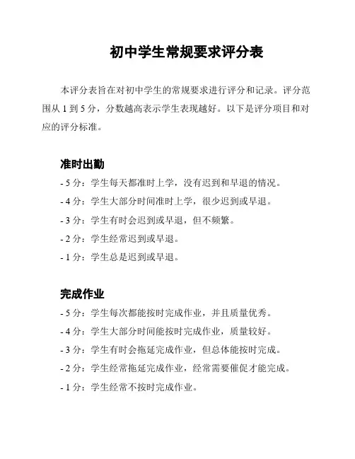 初中学生常规要求评分表