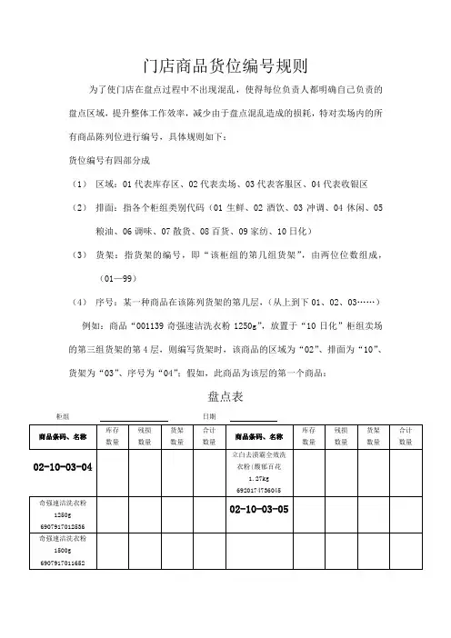 门店商品货位编号规则