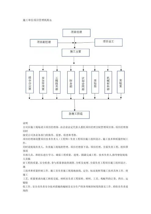 施工单位项目管理机构1