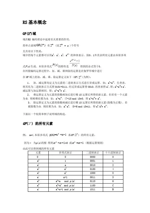 RS纠错编码原理