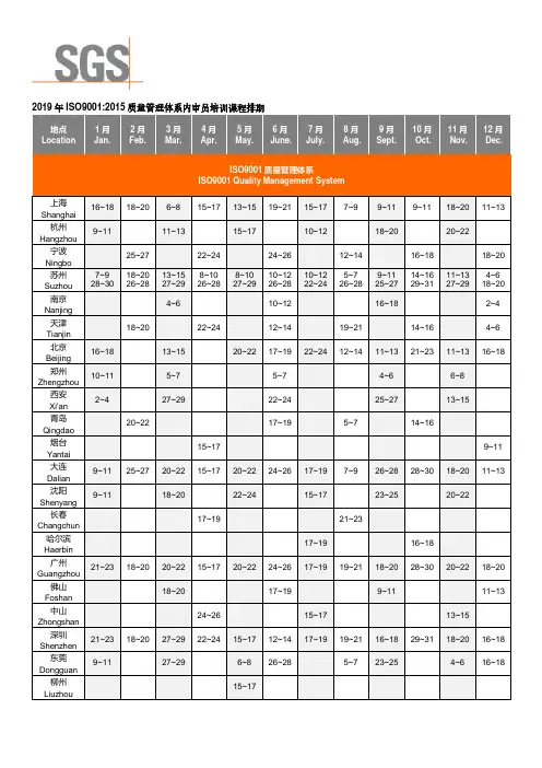 ISO9001 2015质量管理体系内审员培训详解