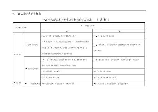 专业评估指标体系