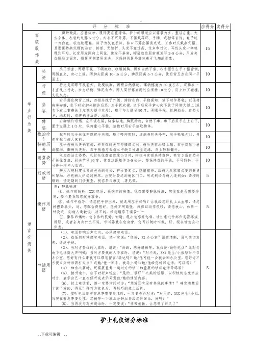 护士礼仪比赛评分标准
