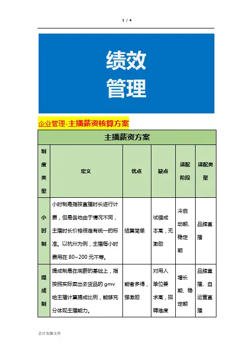 企业管理-主播薪资核算方案