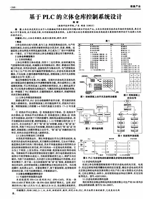 基于PLC的立体仓库控制系统设计