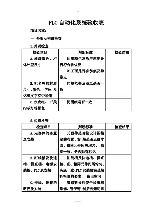 PLC自动化系统验收报告