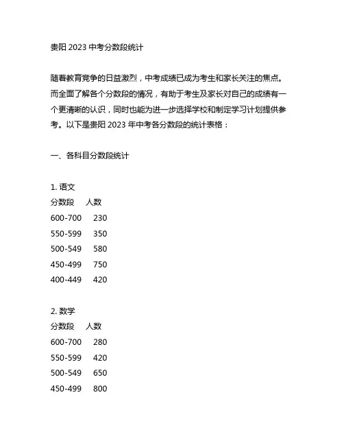 贵阳2023中考分数段统计表格