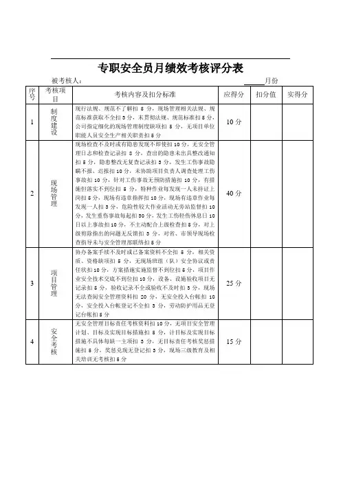 专职安全员月绩效考核评分表