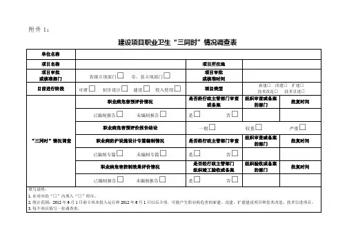 建设项目职业卫生“三同时”情况调查表