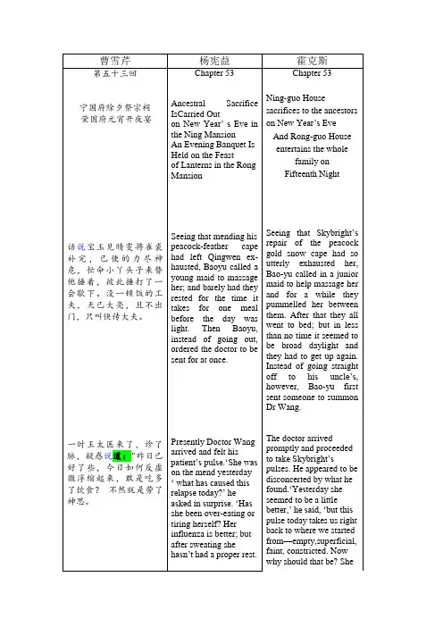 《红楼梦》杨宪益和霍克斯翻译对照--53