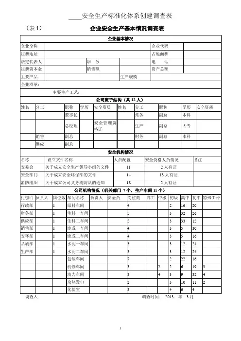 工贸标准化企业安全生产基本情况调查表