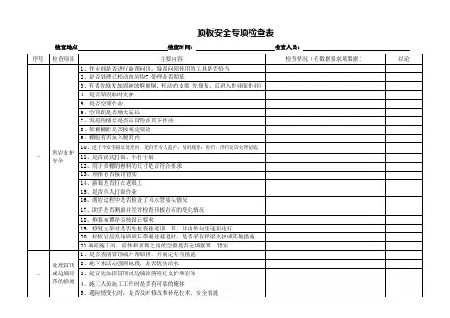 煤矿顶板安全专项检查表