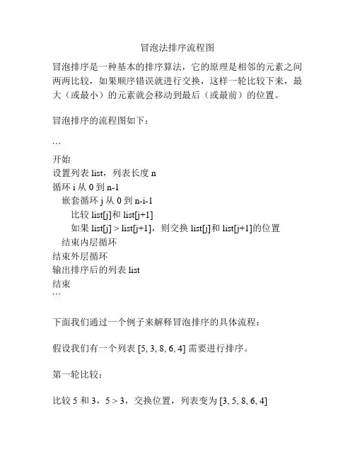 冒泡法排序流程图