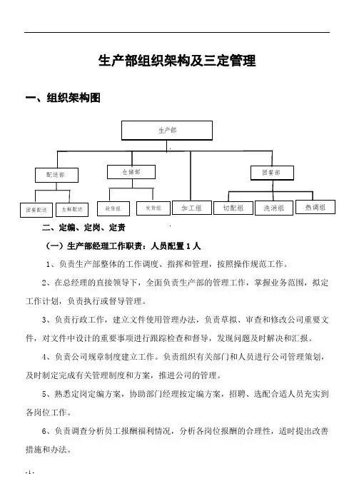 生产部组织架构及三定管理
