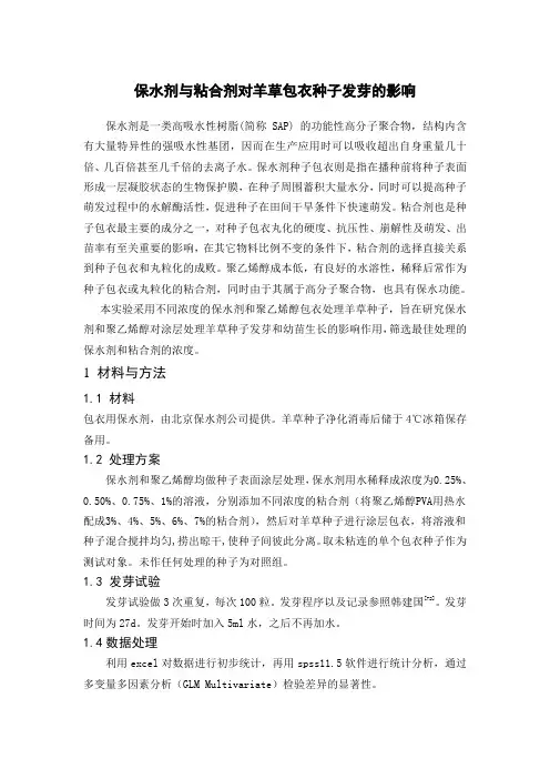 保水剂