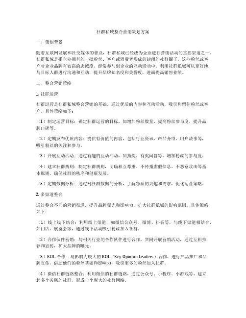 社群私域整合营销策划方案