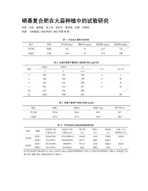 硝基复合肥在大蒜种植中的试验研究