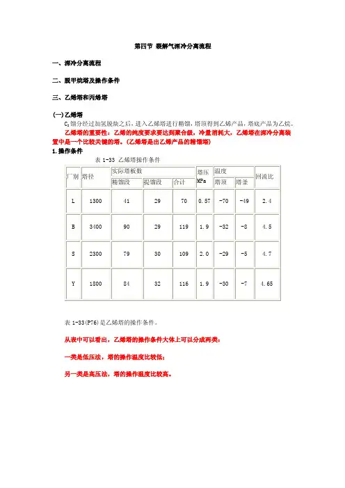 乙烯丙烯精馏塔设计