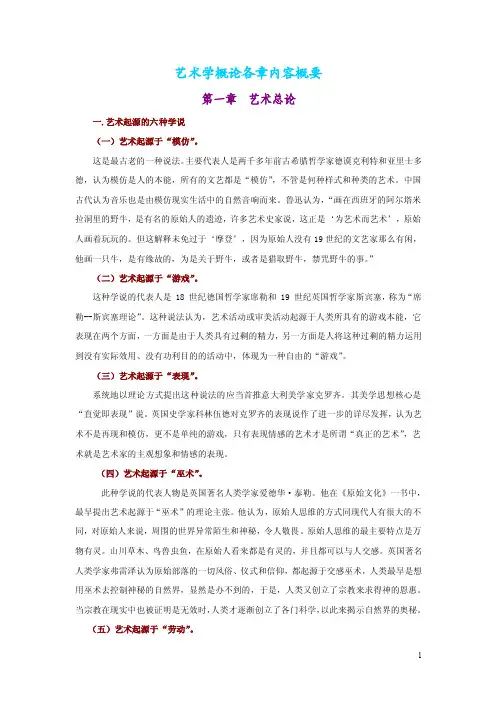 511-艺术学概论各章内容概要