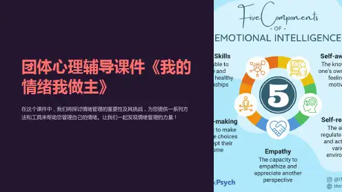 团体心理辅导课件《我的情绪我做主》