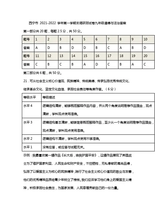 西宁市-2021-2022-学年第一学期末调研测试卷九年级道德与法治答案