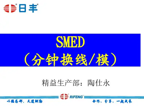 SMED培训课件