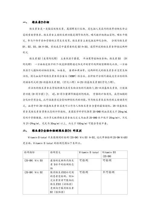 25-羟基维生素D介绍
