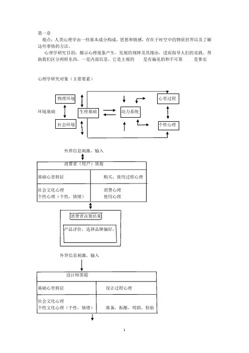 设计心理学复习笔记