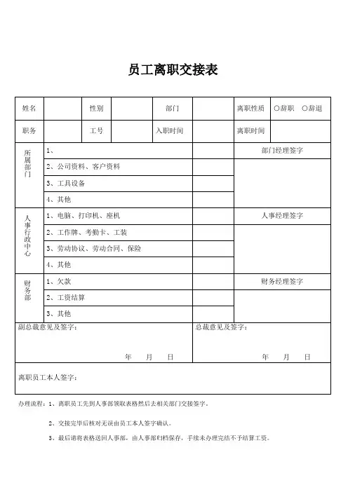员工离职交接表(最新版)