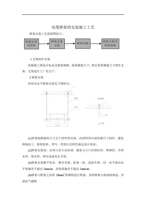 电缆桥架的安装施工工艺