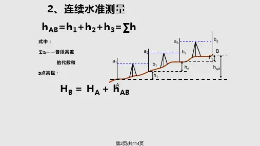 水准测量原理内业计算