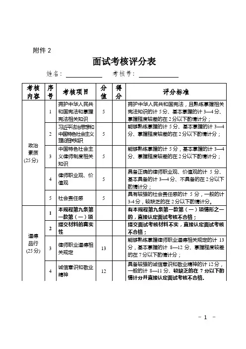 浙江省律师协会申请律师执业人员面试考核评分表