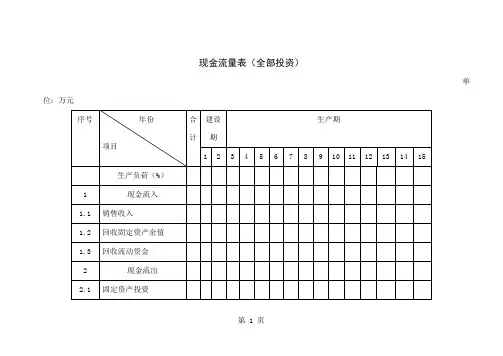 基1-11现金流量表全部投资word资料3页