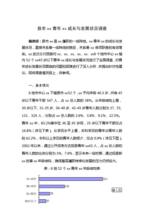 县市支行青年行员成长与发展状况调查