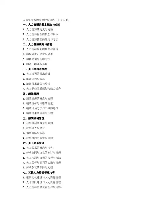 人力资源课程大纲