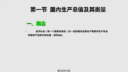 宏观经济学系列——衡量宏观经济的主要指标PPT课件