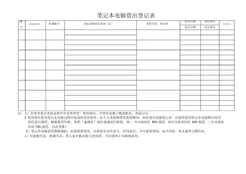 (完整word版)XXX设备借出登记表