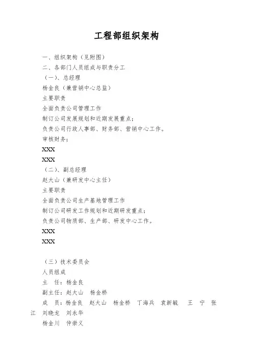 工程部组织架构