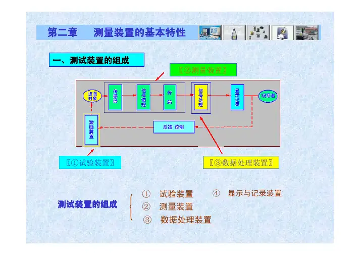测量装置特性