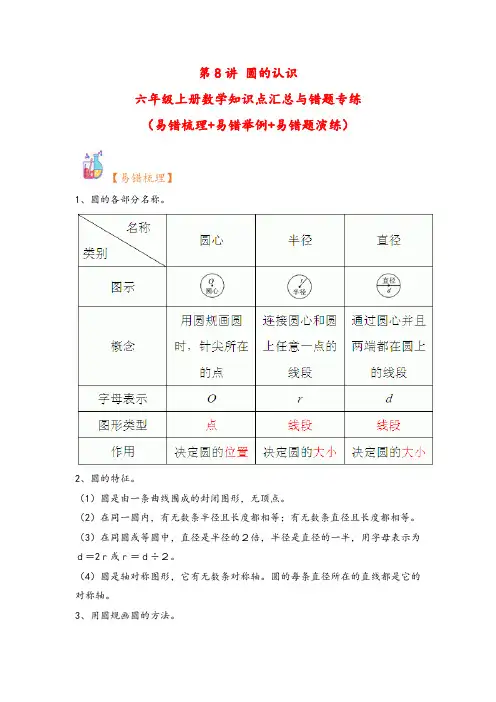 第8讲 圆的认识-六年级上册数学(人教版)