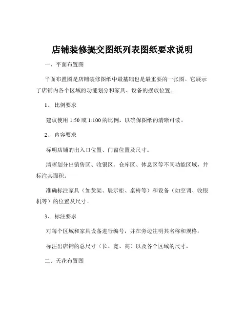 店铺装修提交图纸列表图纸要求说明