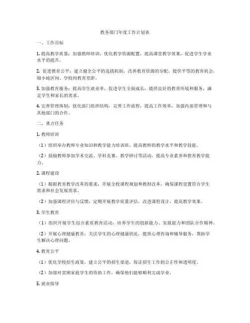 教务部门年度工作计划表