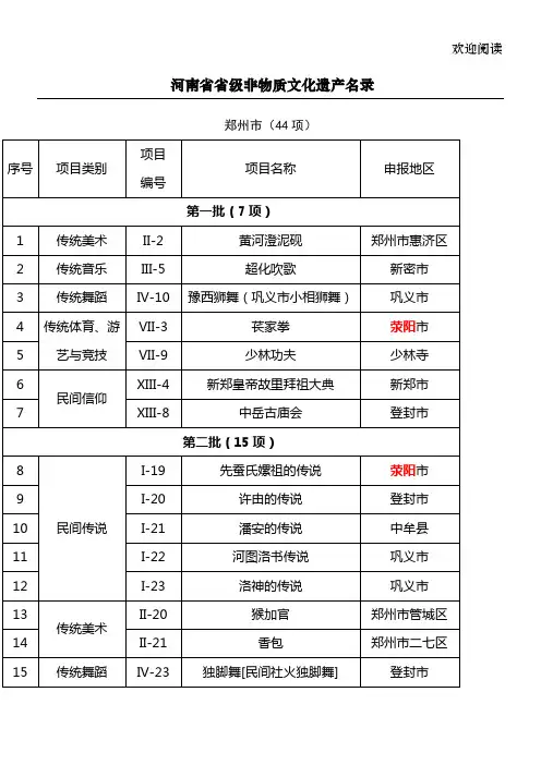 河南省省级非物质文化遗产名录(四批全)参考资料