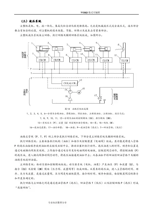 注塑机原理之液压系统