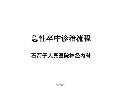 脑卒中流程