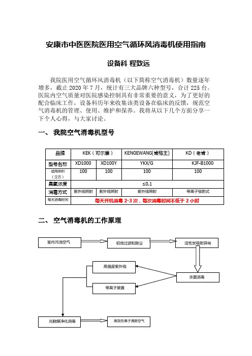 医用空气消毒机维护指南